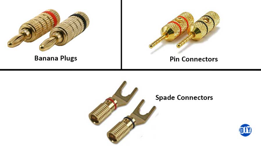 types-of-speaker-wire-connectors