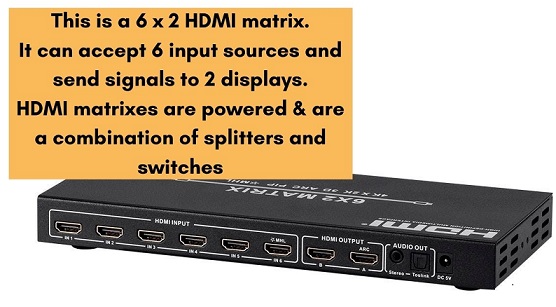 6 by 2 HDMI matrix